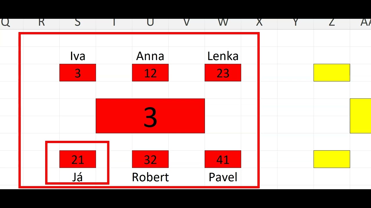 Jakou formou bude probíhat Networ-King ve vile Vokovice 1.8.2025